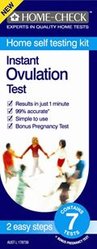 Ovulation Test Kit