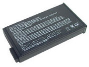 HP COMPAQ Business Notebook NC6000 Laptop Battery