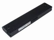 Wholesale Asus a32-f9 Battery for sale by batteryfast.com