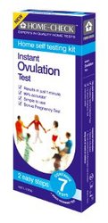 Ovulation Kit