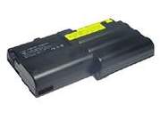 4400mAh IBM 02K7037 Battery AU Stock