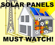 DON'T WORRY QUOTES FOR SOLAR PANELS