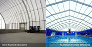 Important Facts about Tension Fabric Structure
