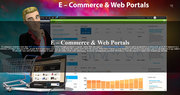 Online Ecommerce Solutions & Web Portal Development - Bytes Future