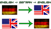 English German Translation Services