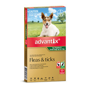 Buy Advantix for Dogs | Advantix Flea & Tick Treatment For Dogs