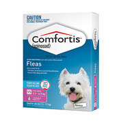 Comfortis: Parasite Treatment for Pets