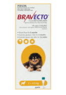 Buy Bravecto Spot-On Flea and Tick Treatment For Dogs Online