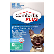 Buy Comfortis Plus for Medium Dogs Green Pack|Flea and Heartworm