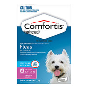 Buy Comfortis Chewables Tablets For Dogs Pink | DiscountPetCare