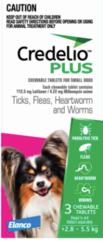 Buy Credelio Plus for Dogs at the Lowest Rate online|Flea,  Tick