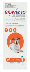 Bravecto Spot-On for Dogs – Topical Flea and Tick Treatment