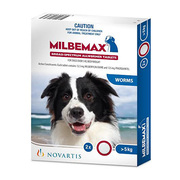 Milbemax for Dogs – Worm Control Treatment for Dogs at lowest price