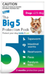 The Big 5 Protection Pack For Dogs (Interceptor + Credelio)-VetSupply