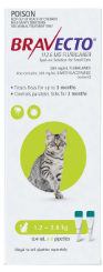 Bravecto spot-on flea and tick treatment for cats -VetSupply