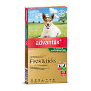 Buy Advantix Flea and Tick Treatment Online for Dogs | VetSupply
